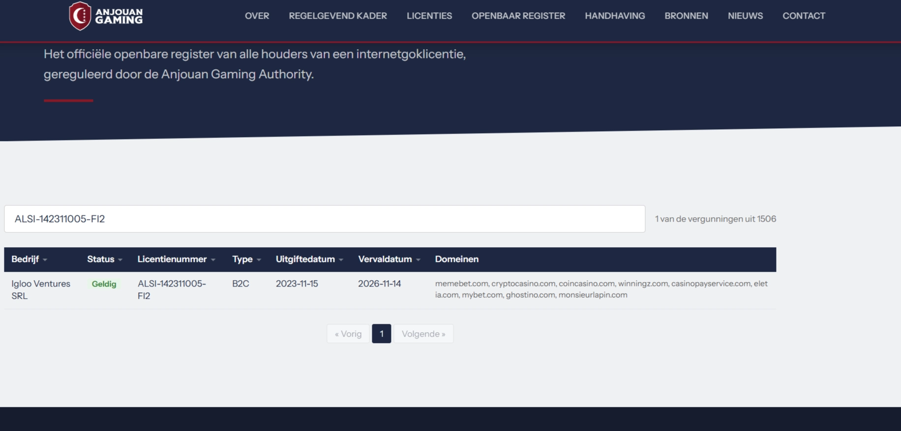 Licentieregister met de registratie van Igloo Ventures SRL en het bijbehorende licentienummer